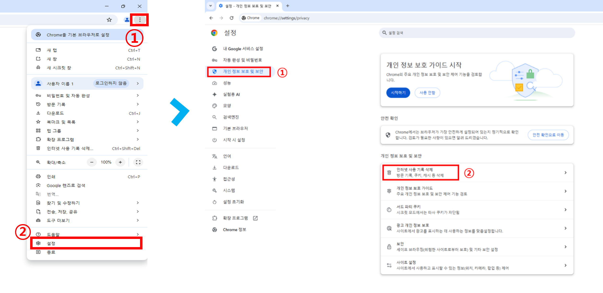 브라우저 설정 : 개인정보 보호 및 보안 : 인터넷 사용기록 삭제